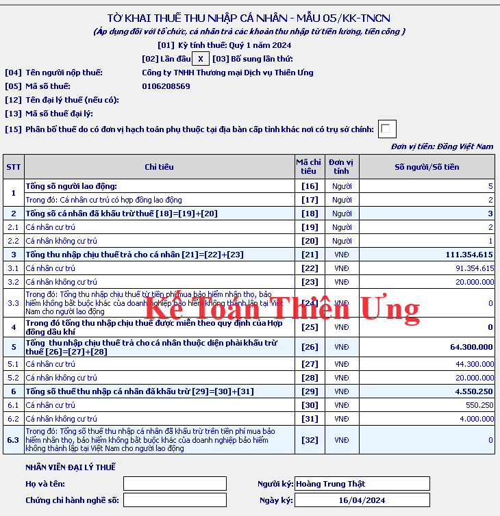 Mẫu tờ khai thuế TNCN