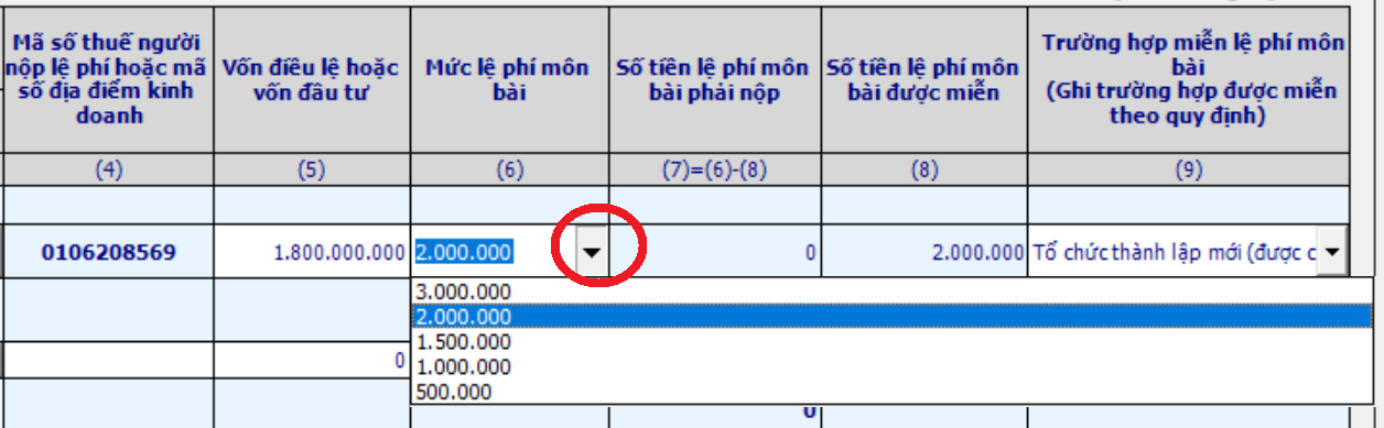Chọn mức lệ phí môn bài theo mức vốn điều lệ Chọn mức lệ phí môn bài theo mức vốn điều lệ