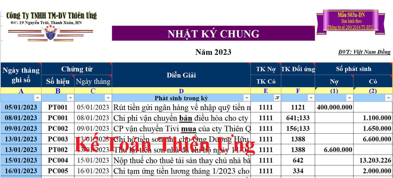 Sổ Nhật Ký Chung Sổ Nhật Ký Chung