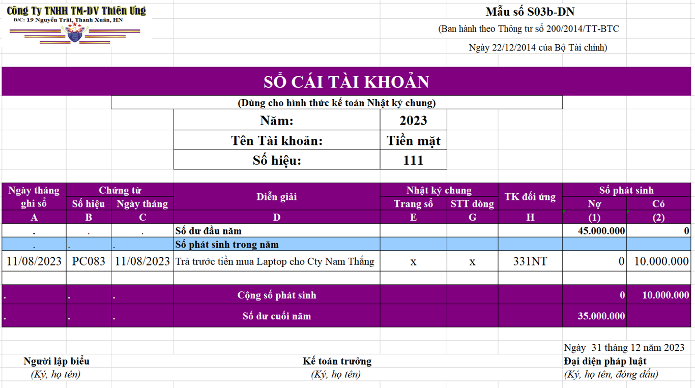 Sổ cái TK 111