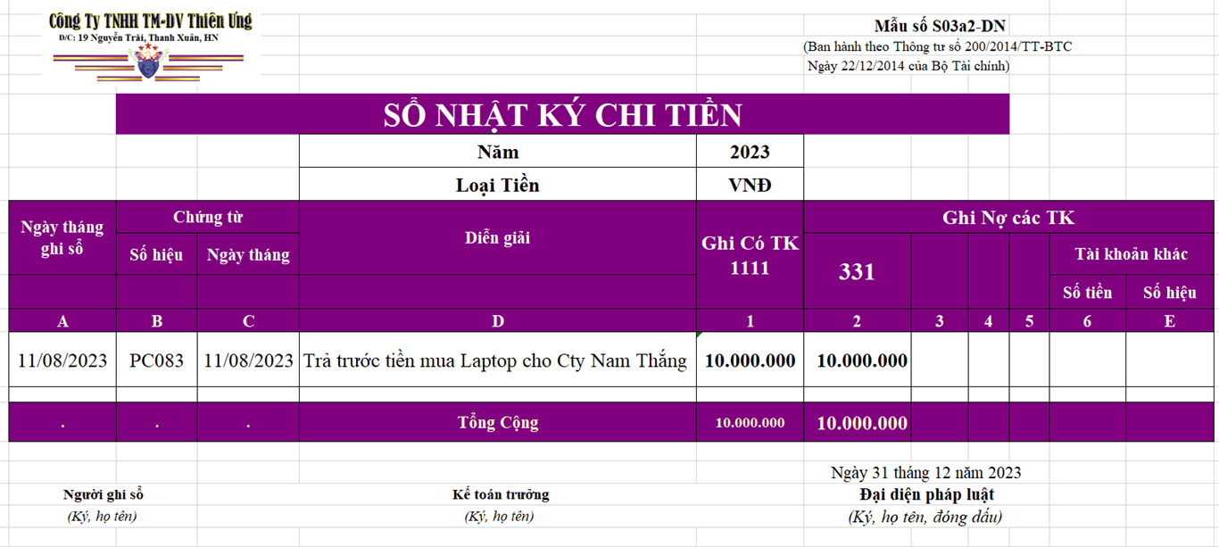 Sổ nhật ký chi tiền Sổ nhật ký chi tiền