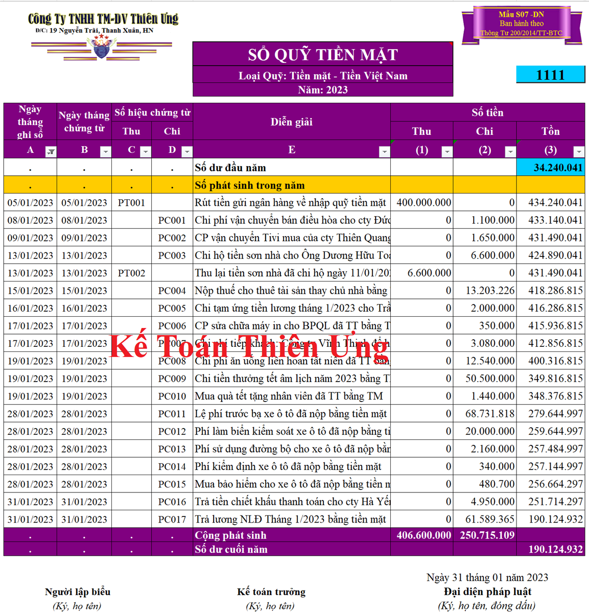 Mẫu sổ quỹ tiền mặt bằng Excel