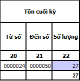 cách làm báo cáo tình hình sử dụng hóa đơn