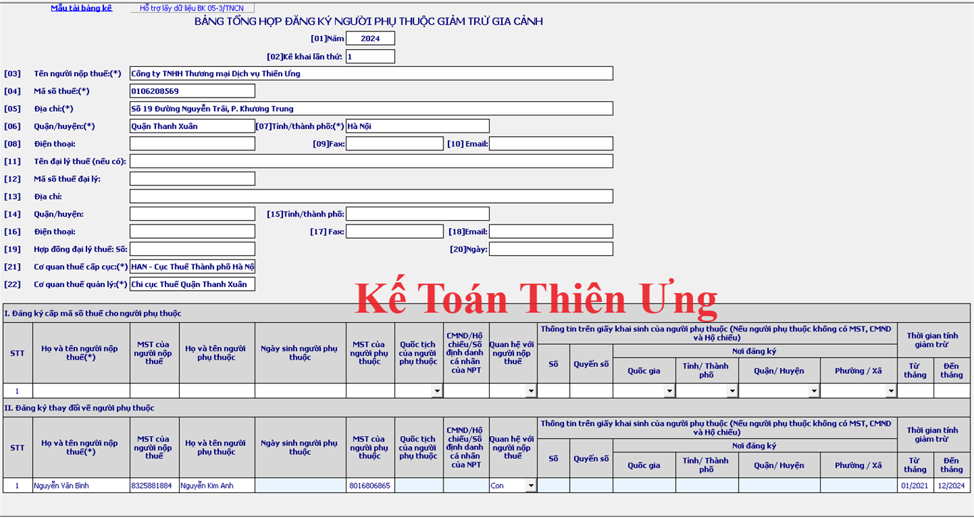 Thủ tục cắt giảm chuyển đổi người phụ thuộc