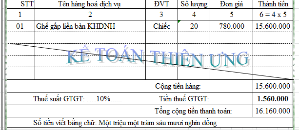 Xử lý hóa đơn viết sai tổng thanh toán